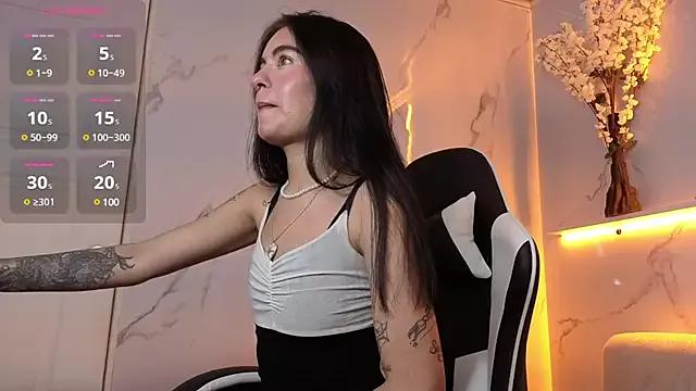Check out our webcam shows gallery and message on a personal level with our sweet squirt cams hosts, showing off their natural physiques and sex toys.