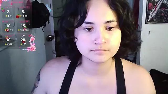 Erika_stars2 from StripChat is Freechat