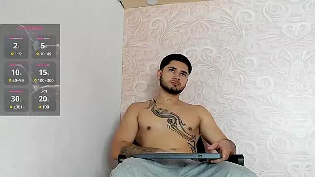 Check out our webcam shows gallery and message on a personal level with our sweet squirt cams hosts, showing off their natural physiques and sex toys.