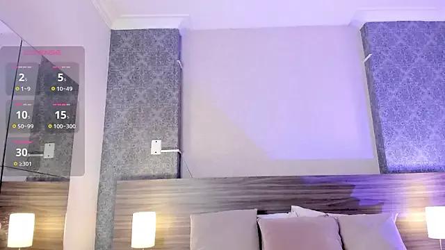 Check out our webcam shows gallery and message on a personal level with our sweet squirt cams hosts, showing off their natural physiques and sex toys.