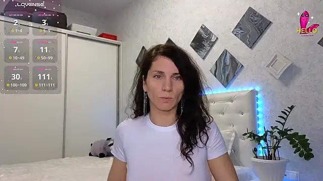 Check out our webcam shows gallery and message on a personal level with our sweet squirt cams hosts, showing off their natural physiques and sex toys.