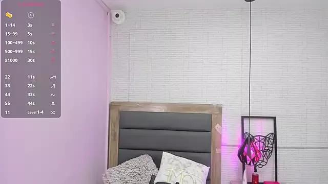 Check out our webcam shows gallery and message on a personal level with our sweet squirt cams hosts, showing off their natural physiques and sex toys.