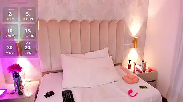 PamelaCarter1 from StripChat is Freechat