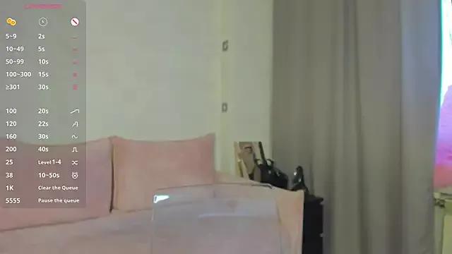 Roxy_Sunny from StripChat is Freechat