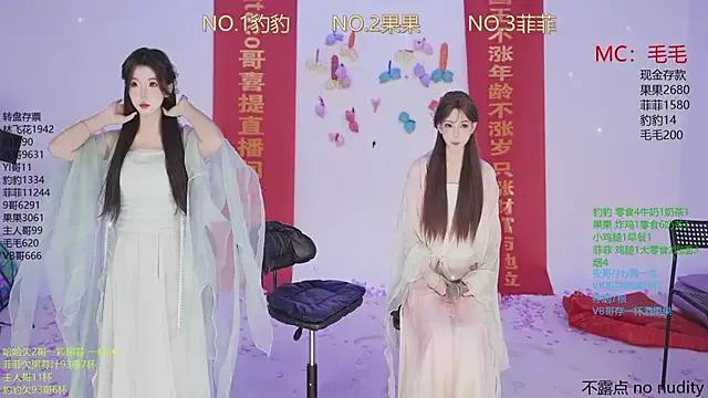 sweetgirls888 from StripChat is Freechat