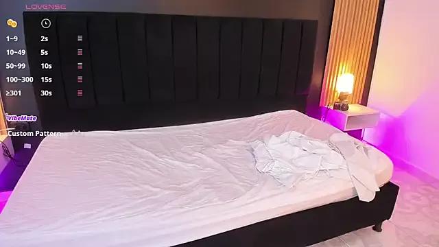 Check out our webcam shows gallery and message on a personal level with our sweet squirt cams hosts, showing off their natural physiques and sex toys.